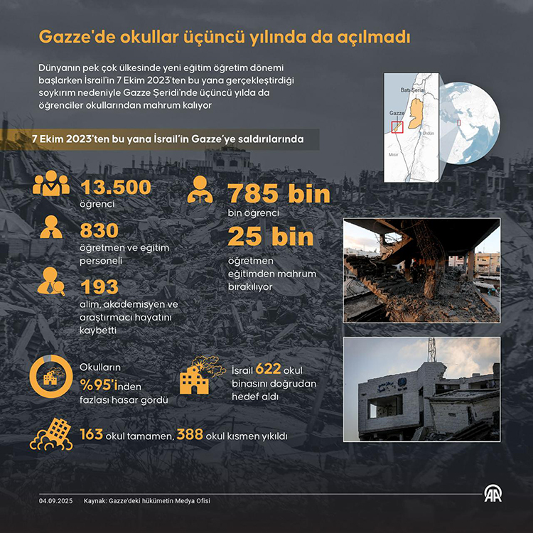 06 2025 04 E Y L U L Info 750