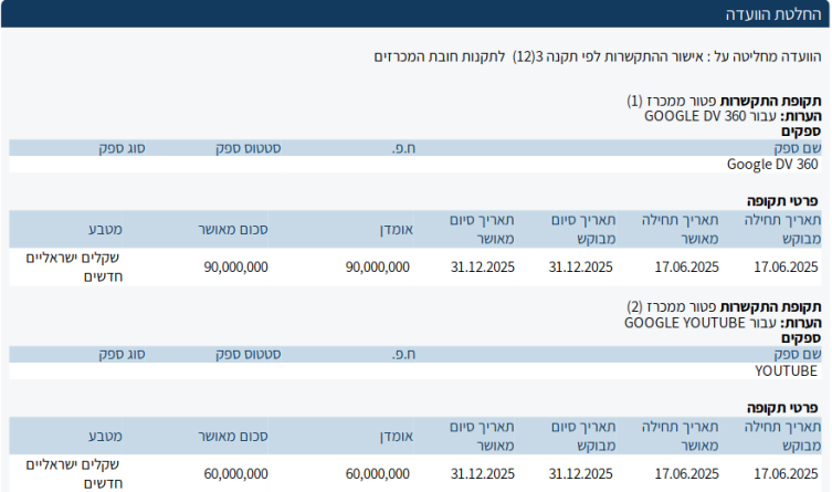 152A9518 6C84 4474 A849 C9E891D0C8Cc 881X521