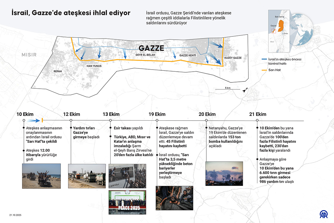 2025 10 21102025 Ateskes1120