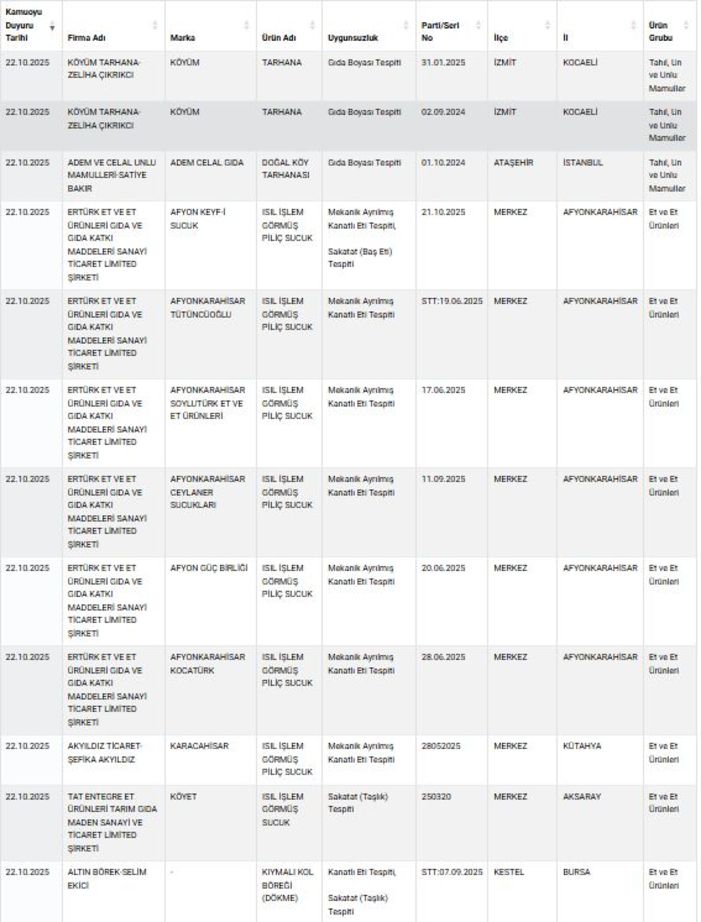 3832392 0A1B9D60Ada27Cca21D4A36Dbcd3756E