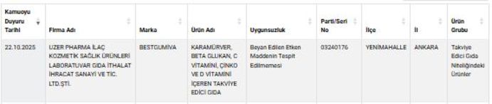 3832392 D7Be562A2F627D40E0C60Ccb5C7C336D