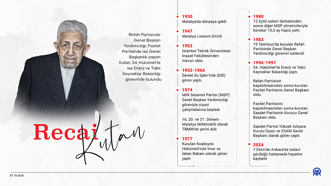 Agustos 2024 Kutan B