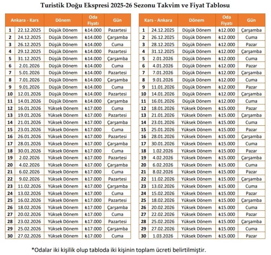 Doğu Ekspres Bilet Fiyatları 2025