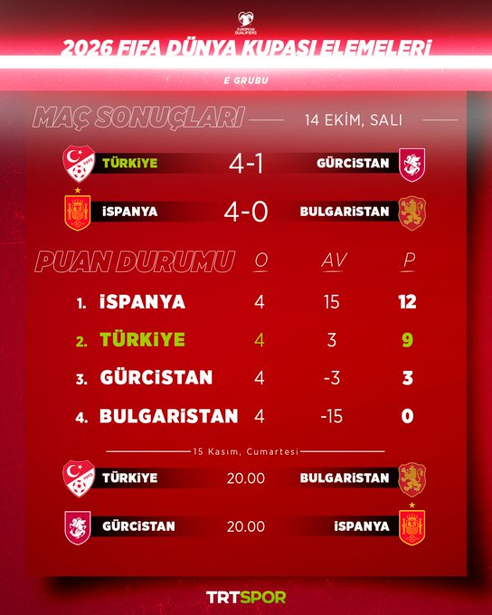 G3 Q V Ba3 W U A Aql F I