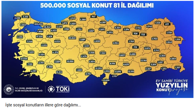 Sosyal Konut Illere Göre Dağılım