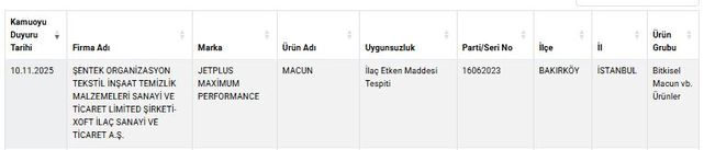 3836918 586Ae898C004Ecc98A2D6557Fca9E920