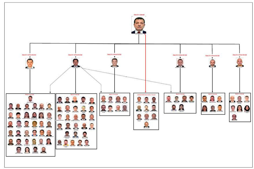 3837052 D7B8Af35B374F8765C93Eb623B8Bb278