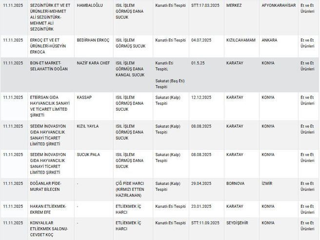 3837250 2F15A4B42Af3A1F0C789E3843097D022