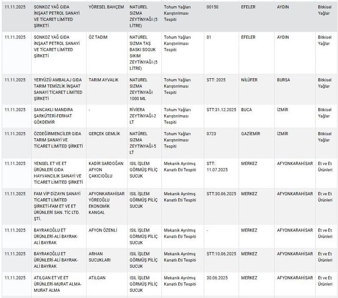 3837250 C3F7Fb887A2Df1Ece71C33Cafcdbea15