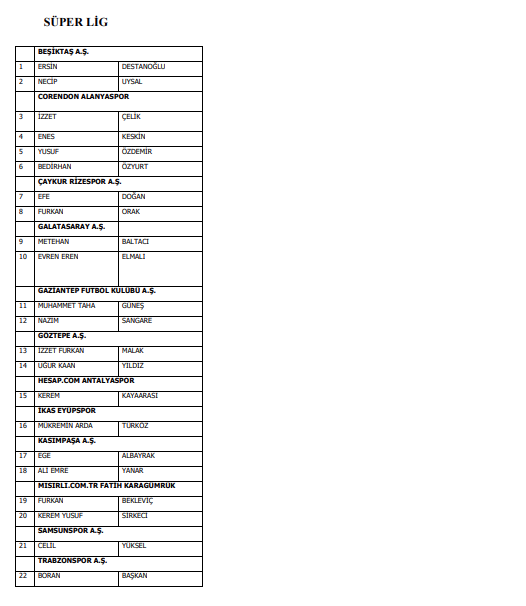 Ekran Görüntüsü 2025 11 10 191302(1)