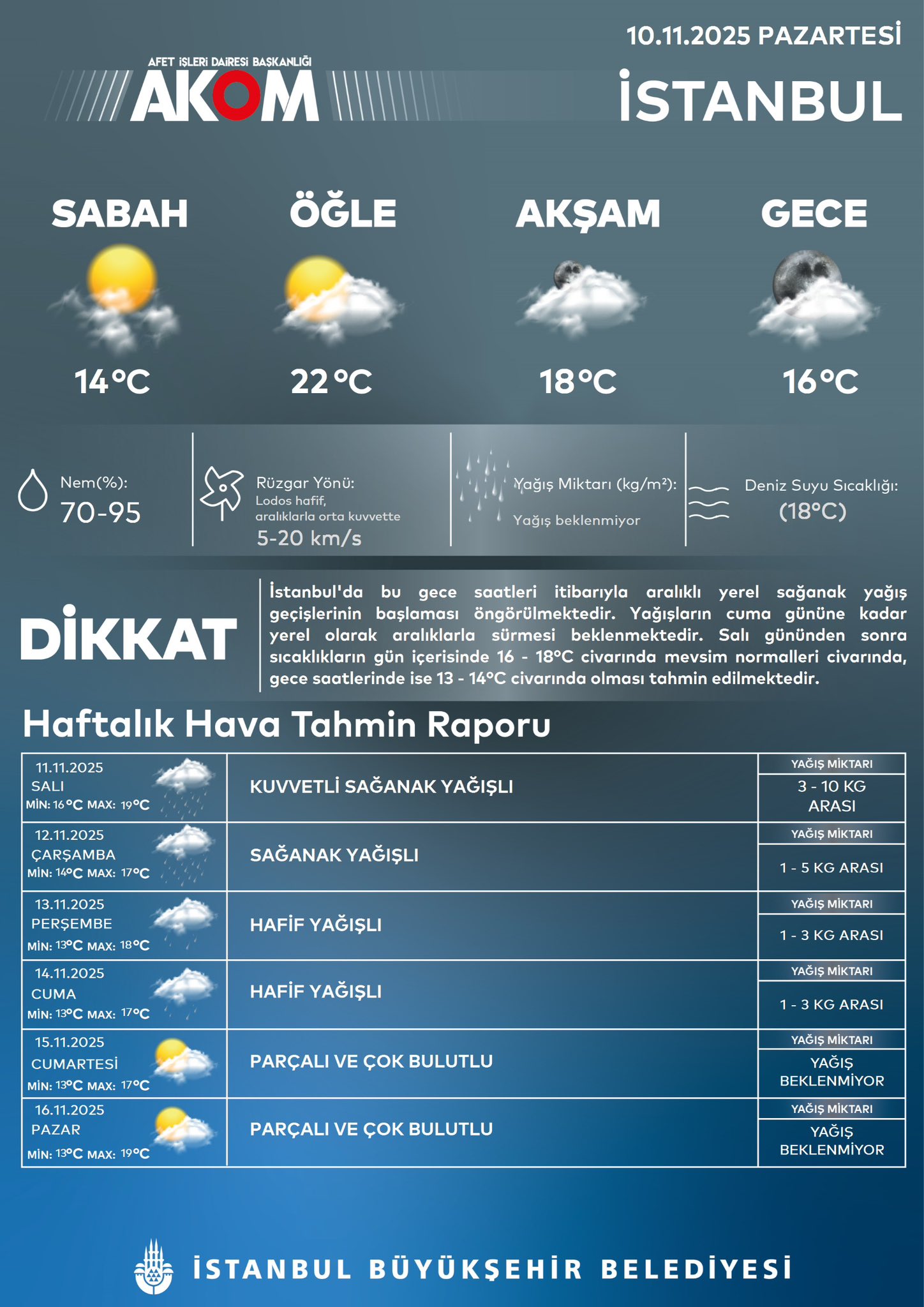 G5 X7 Jx8 X M A As B Xt 131965
