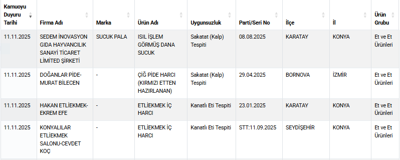 Taklit Tağşişşş1