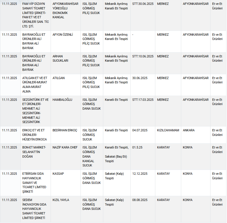 Taklit Tağşişşş2