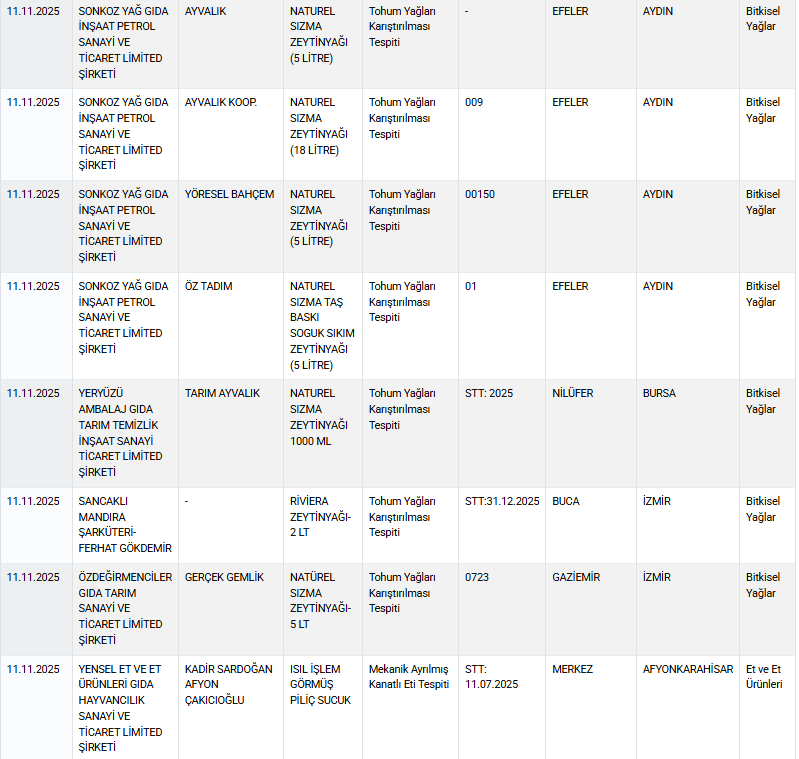 Taklit Tağşişşş3