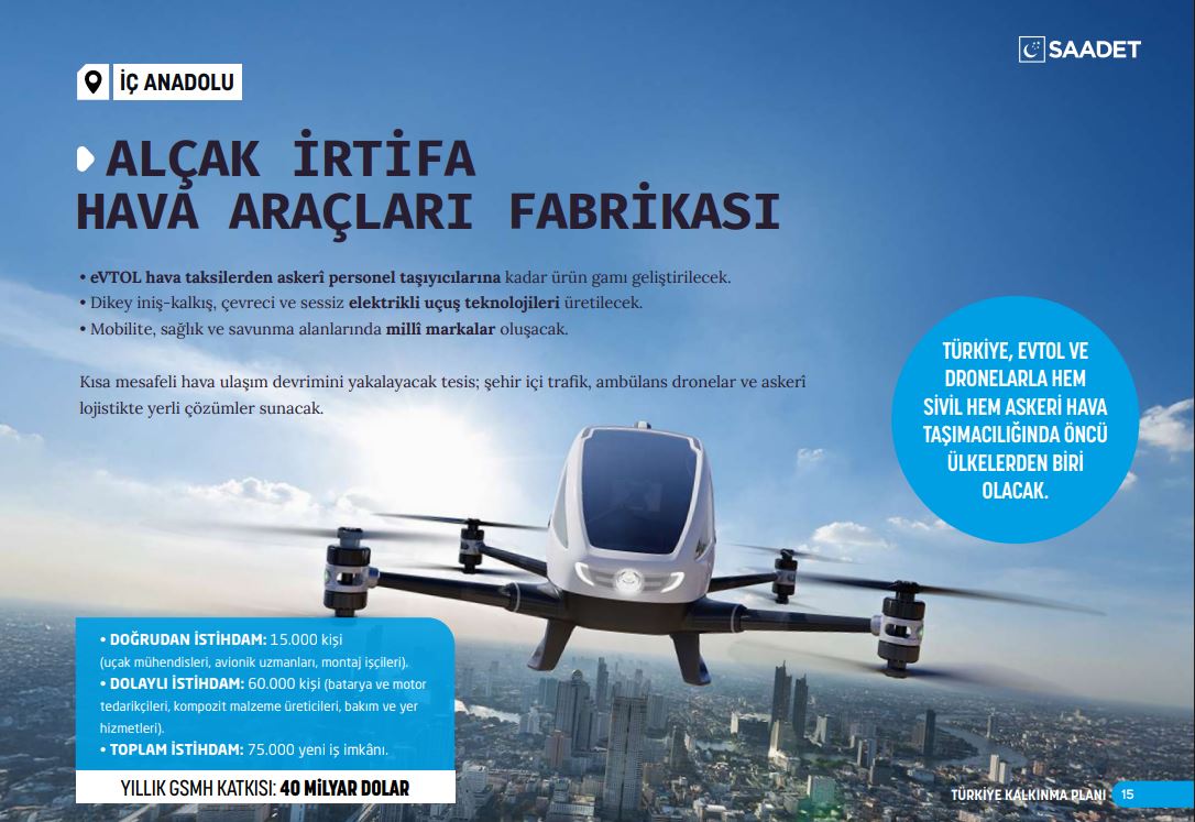 Türkiye Kalkınma Programı 10