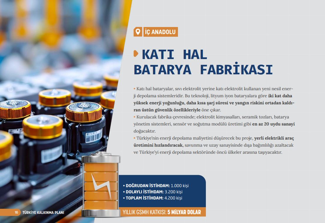 Türkiye Kalkınma Programı 11