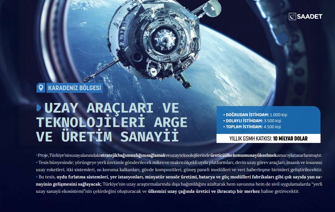 Türkiye Kalkınma Programı 12