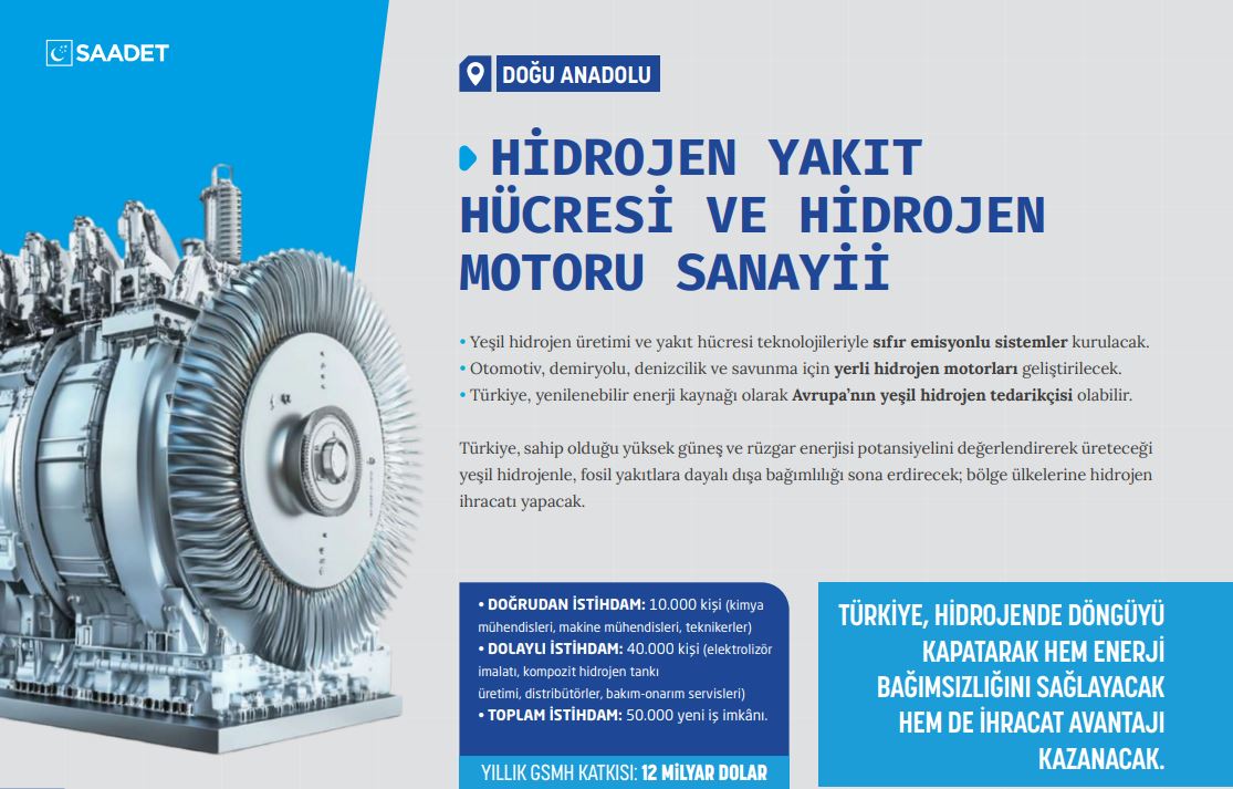 Türkiye Kalkınma Programı 13