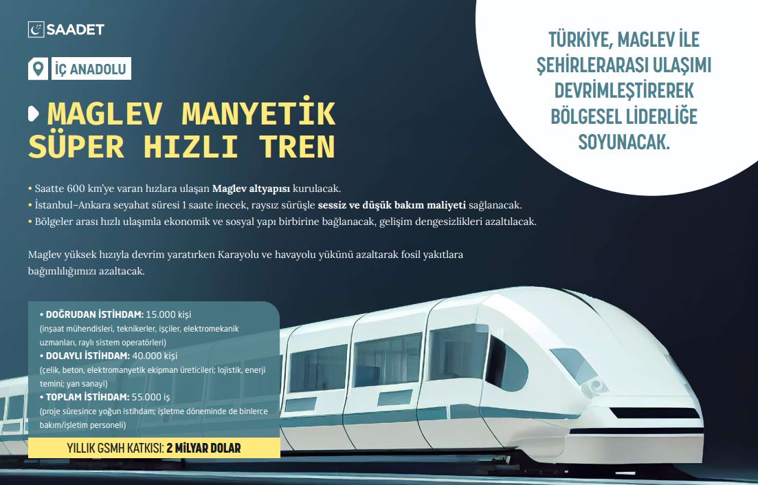 Türkiye Kalkınma Programı 15