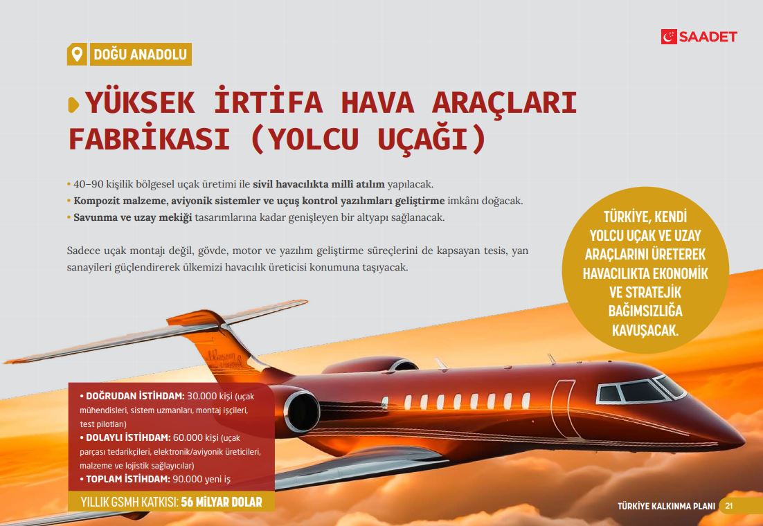 Türkiye Kalkınma Programı 16