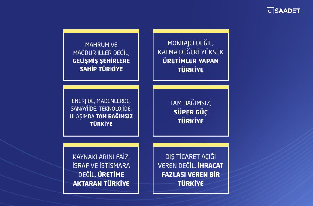 Türkiye Kalkınma Programı 2
