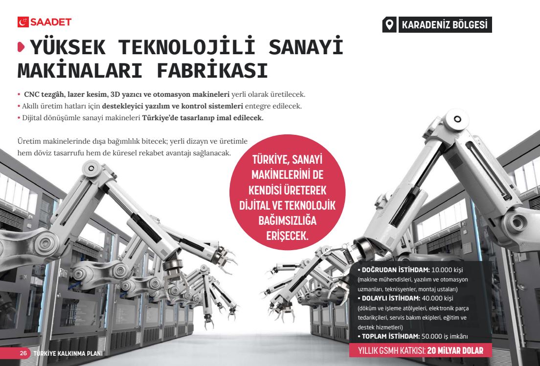 Türkiye Kalkınma Programı 21