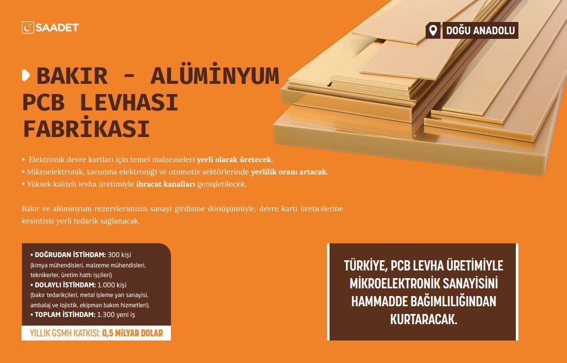 Türkiye Kalkınma Programı 23