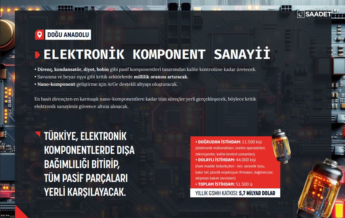 Türkiye Kalkınma Programı 24