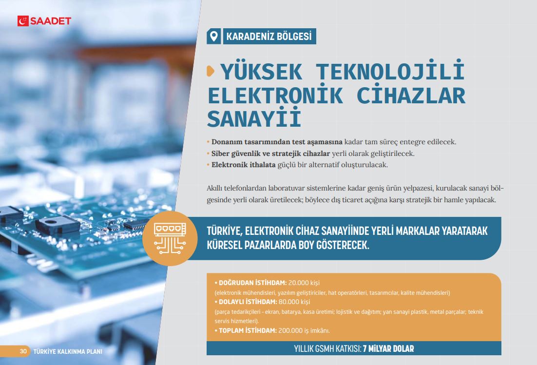 Türkiye Kalkınma Programı 25