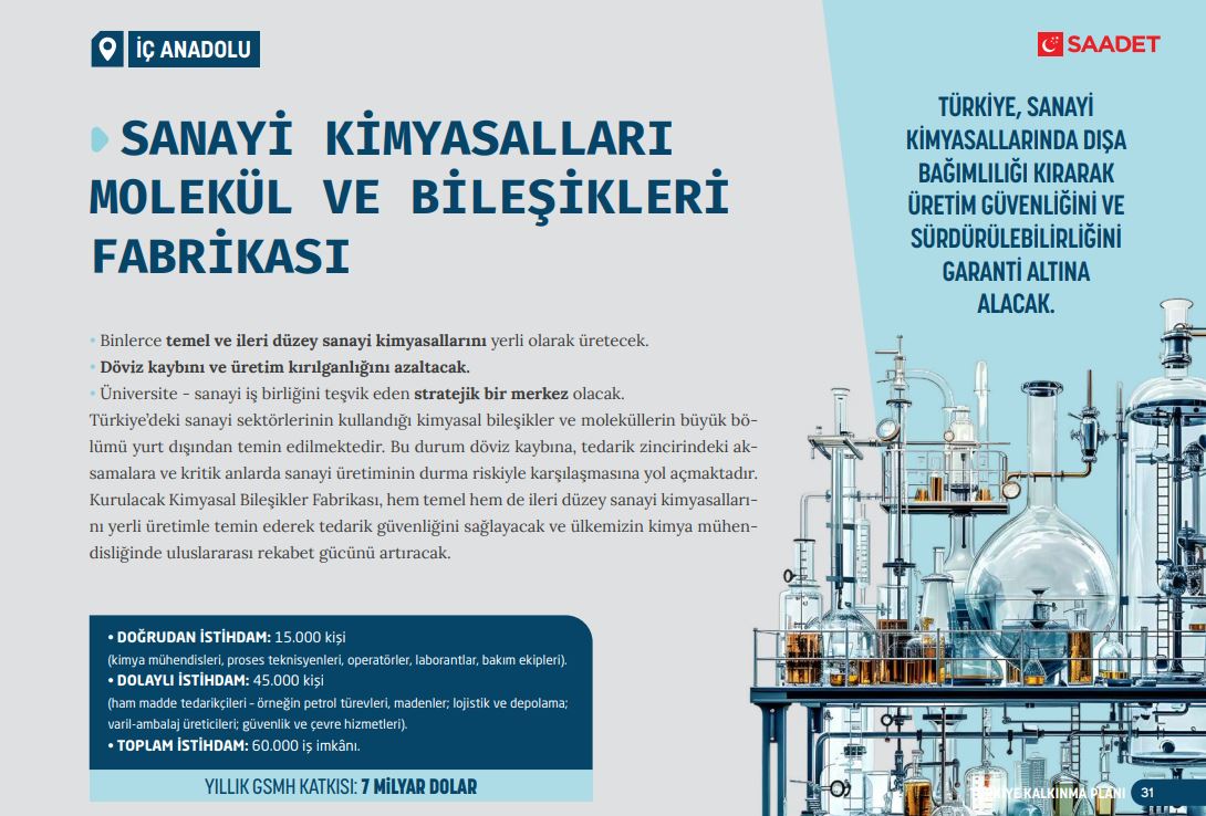 Türkiye Kalkınma Programı 26