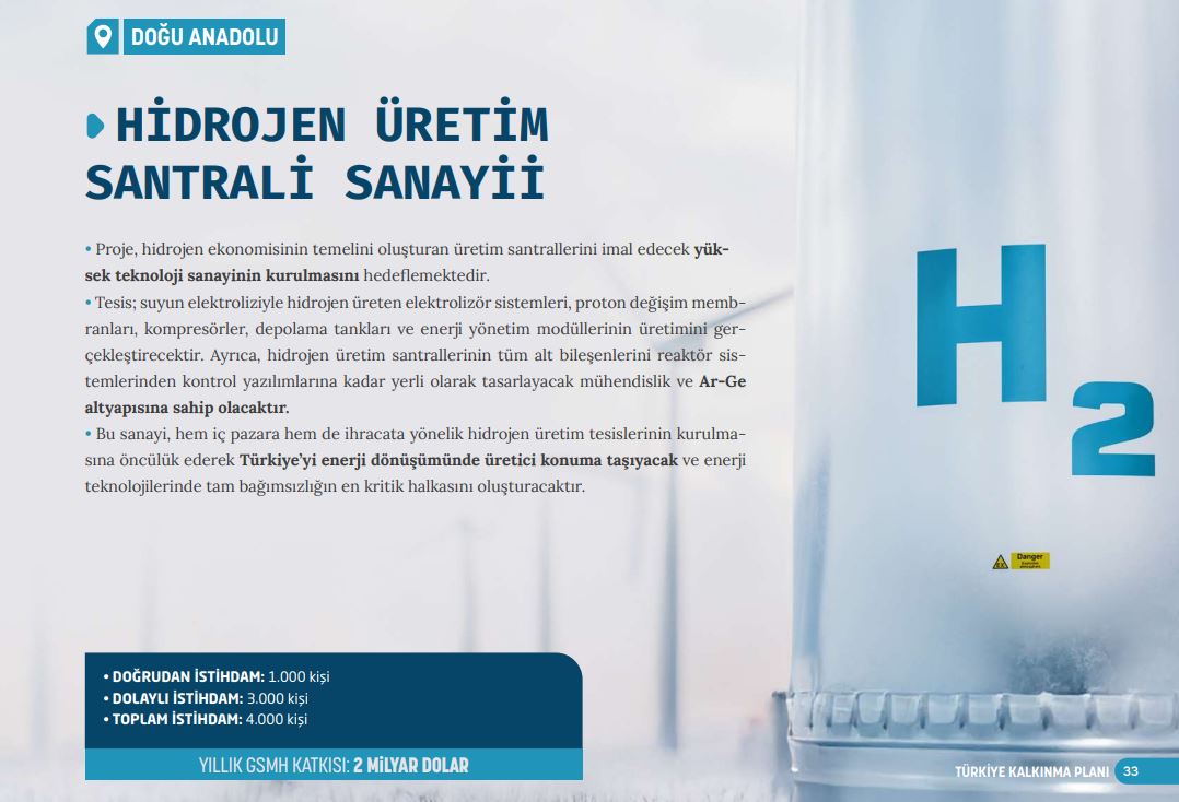 Türkiye Kalkınma Programı 28