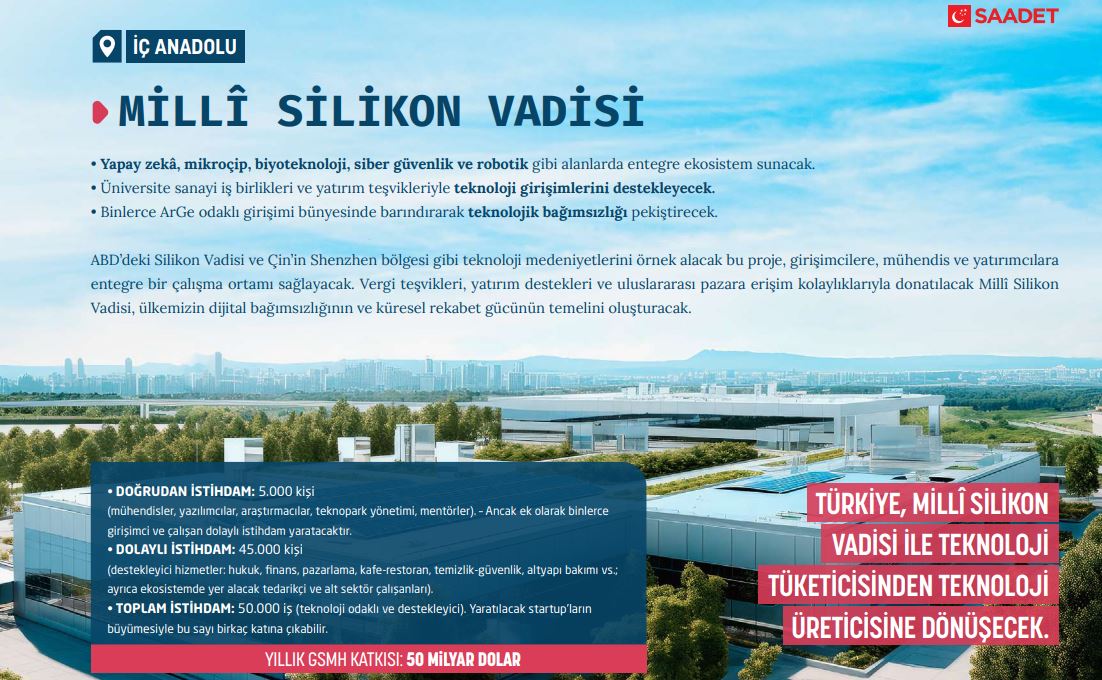 Türkiye Kalkınma Programı 30