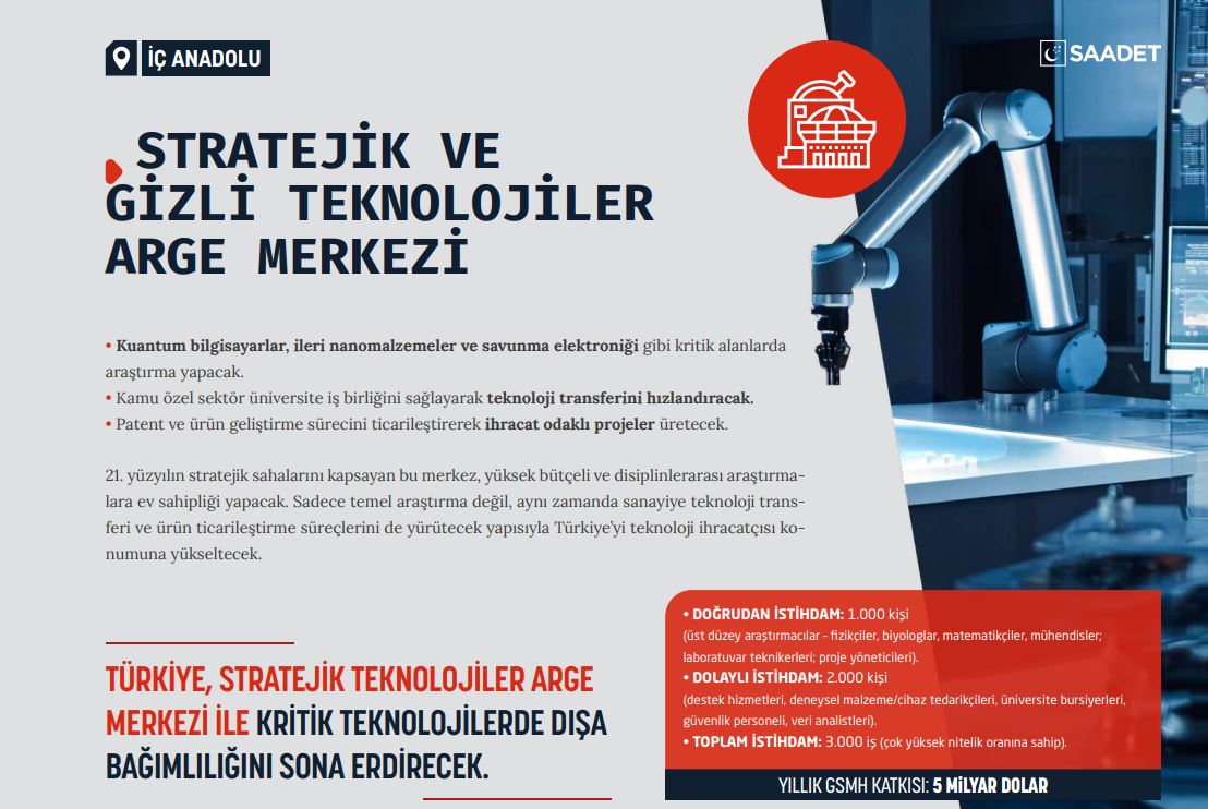 Türkiye Kalkınma Programı 32