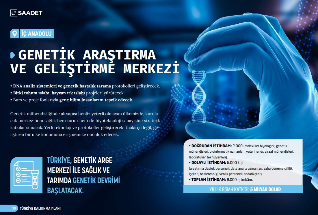 Türkiye Kalkınma Programı 33