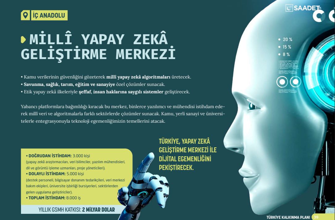 Türkiye Kalkınma Programı 34