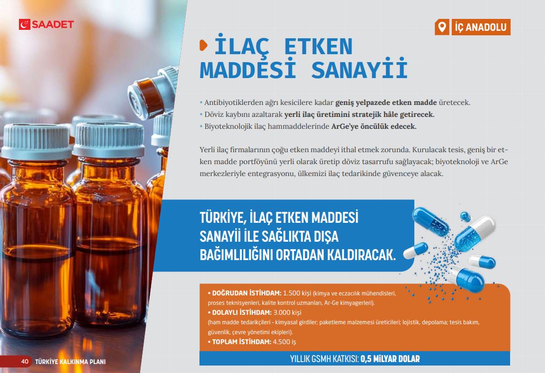 Türkiye Kalkınma Programı 35