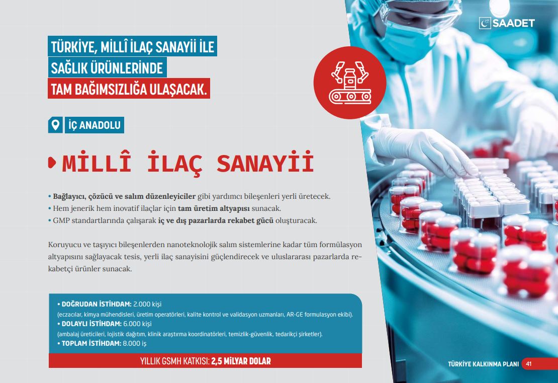 Türkiye Kalkınma Programı 36