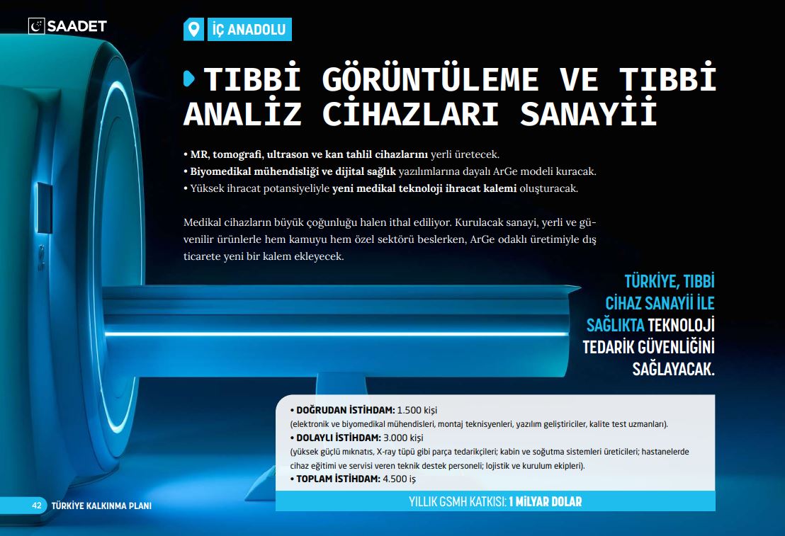 Türkiye Kalkınma Programı 37