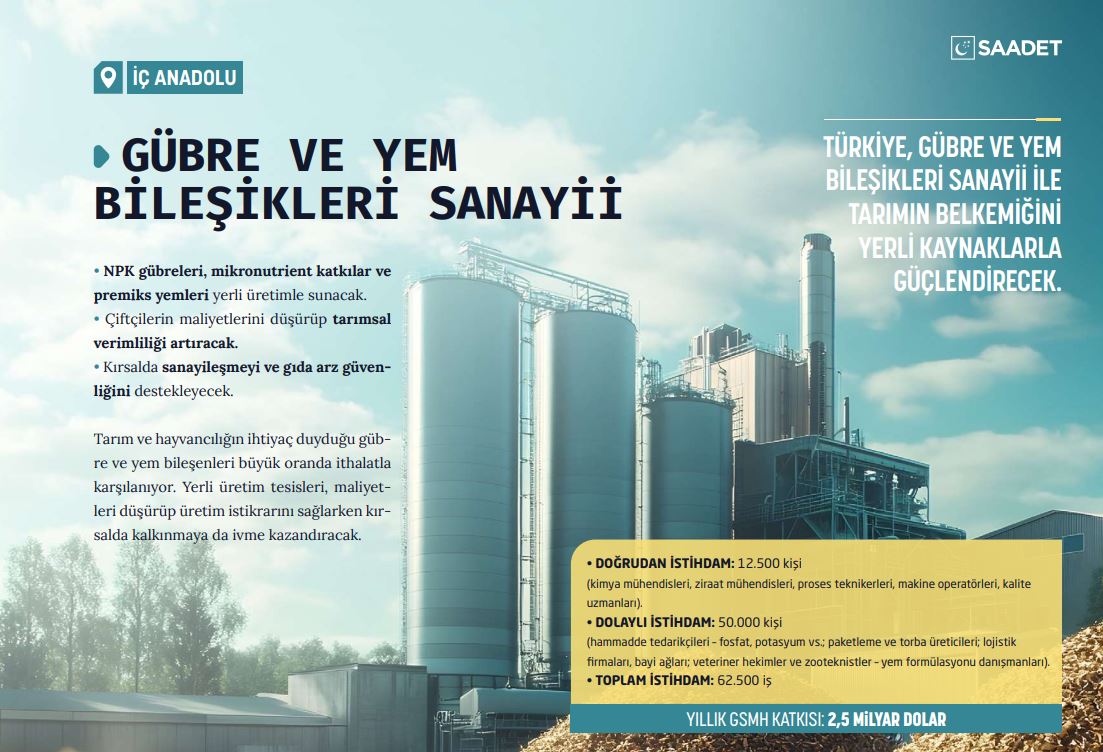 Türkiye Kalkınma Programı 38