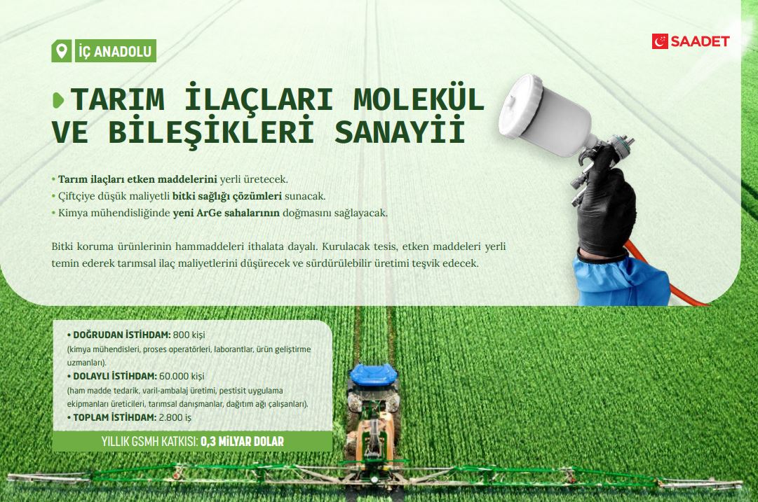 Türkiye Kalkınma Programı 40