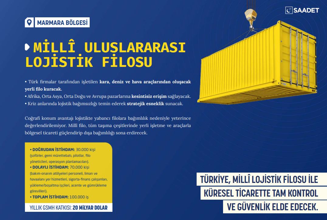 Türkiye Kalkınma Programı 42