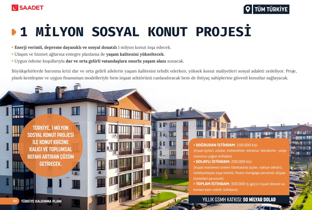 Türkiye Kalkınma Programı 45