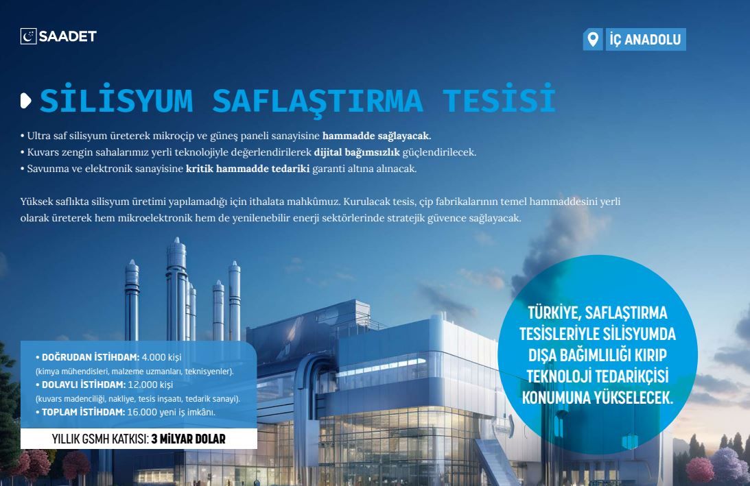 Türkiye Kalkınma Programı 7