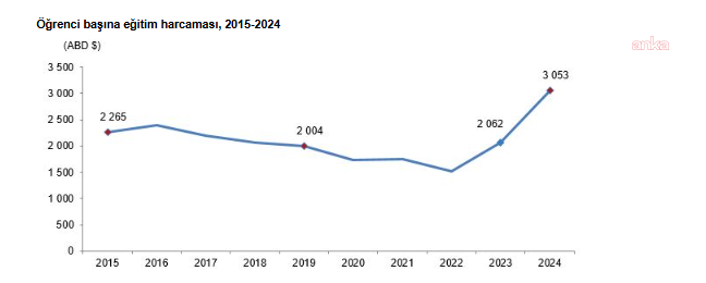 5D55A26A 4503 413F 8Fee A3B8B55B2272 W