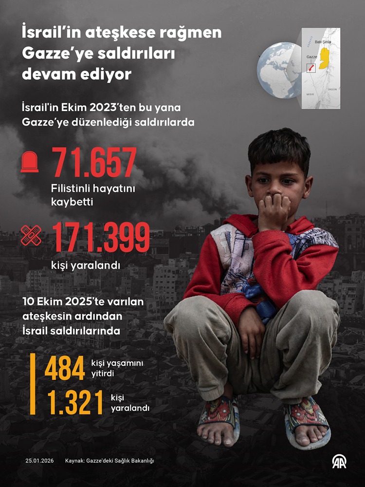 Ocak 25 750.20260125 5 09 B C A C17 B8 C C74 C6 D B0 C795 F5 B A A7 D6 C6