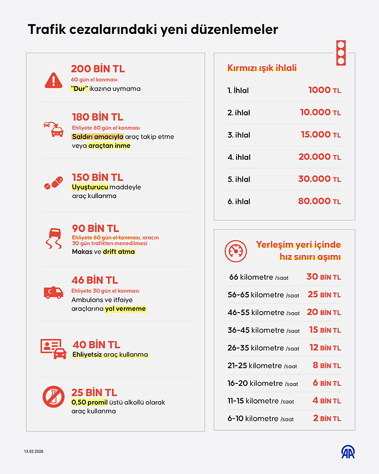 01.08 12 New Folder (4) 20260213 5 018D140431C37432C920De58Fb3Bf4337
