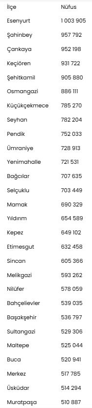 Ekran Alıntısı-80