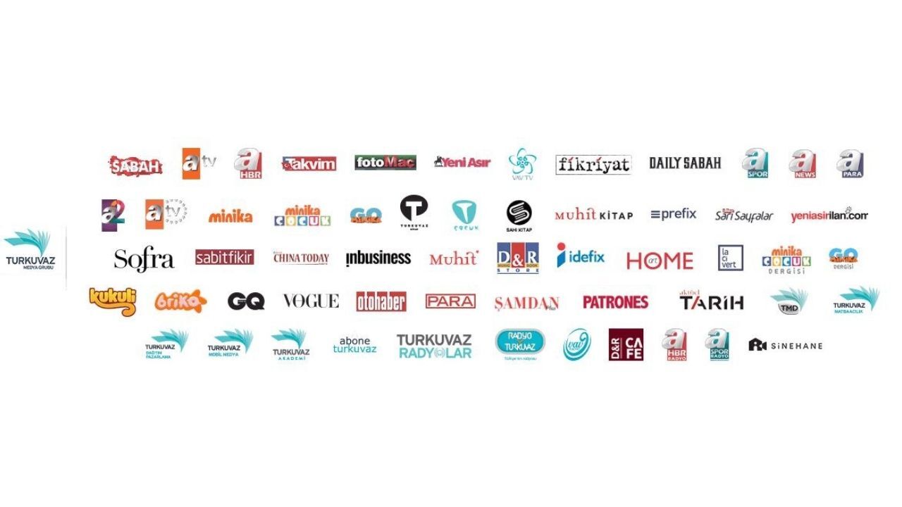 İktidar medyasından ilk kez İran’a açık destek: “Bu bir din savaşı”