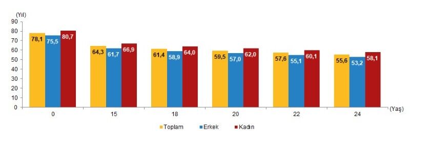 Çocuk 6