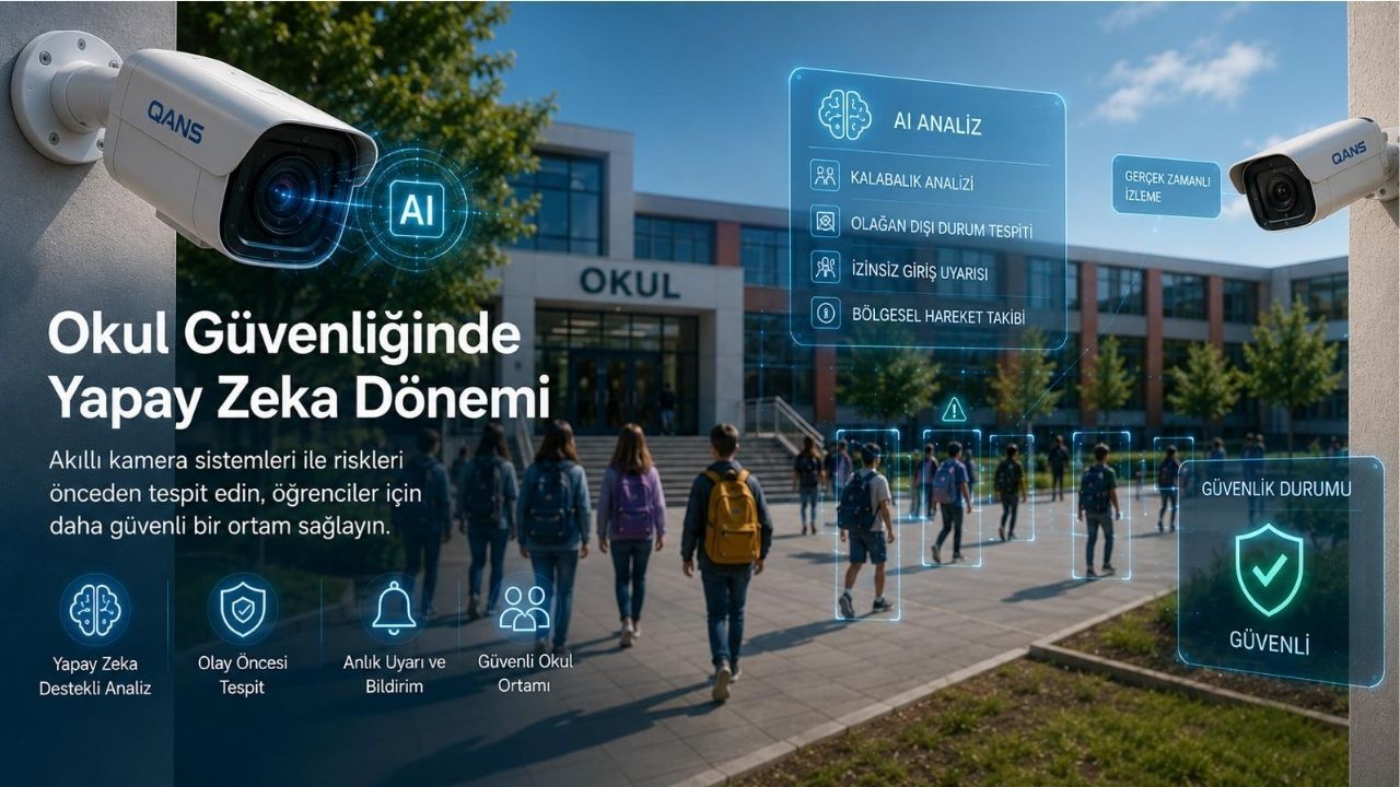 QANS BİLİŞİM, QANS AI BOX Yapay Zekâ Destekli Video Analizi ile Kurumların Mevcut Kamera Sistemlerini Akıllandırıyor